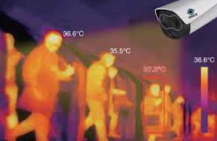 Human Body Temperature Detection