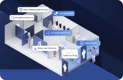 Public Restroom Monitoring System