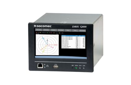 Network quality analysis
